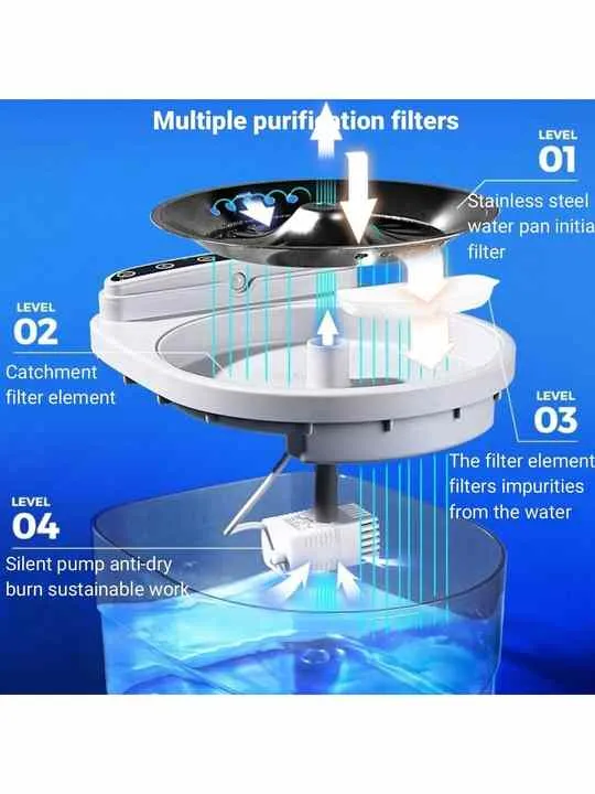 بطارية أوتوماتيكية قابلة لإعادة الشحن 3 لتر . 3L/0.8 oz/0.8 gal Rechargeable Automatic Pet Fountain