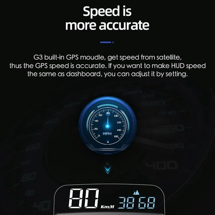 5 Inch Car Hud Gps Speed Display Satellite Navigation