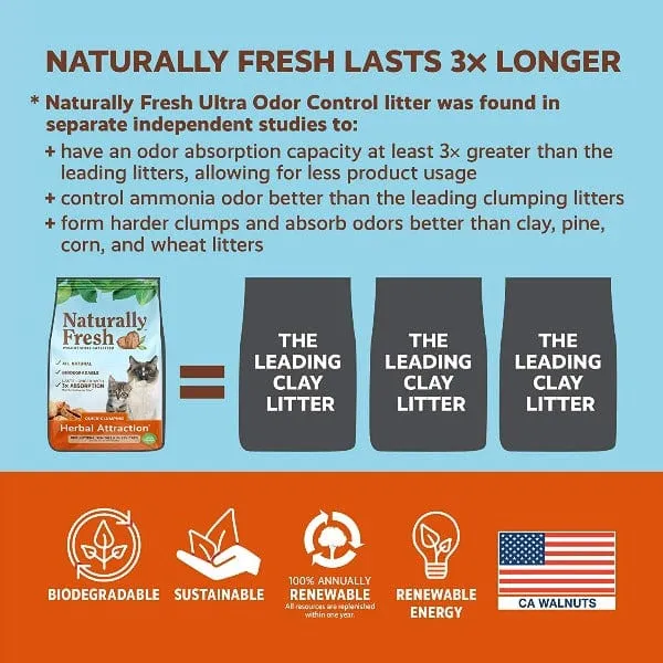Naturally Fresh Herbal Attraction Formula Cat Litter, 14lb